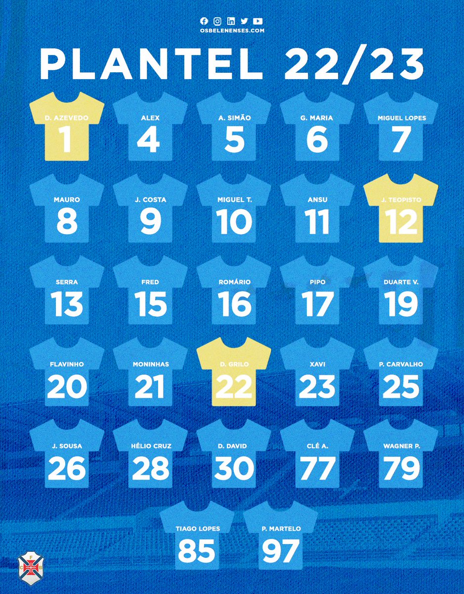 CFosBelenenses's tweet photo. 🔵⚽ Já conheces os números dos craques do #Belenenses? Prepara-te para a ronda inaugural da #Liga3!
#tweetpastel https://t.co/Opa276Kpdl