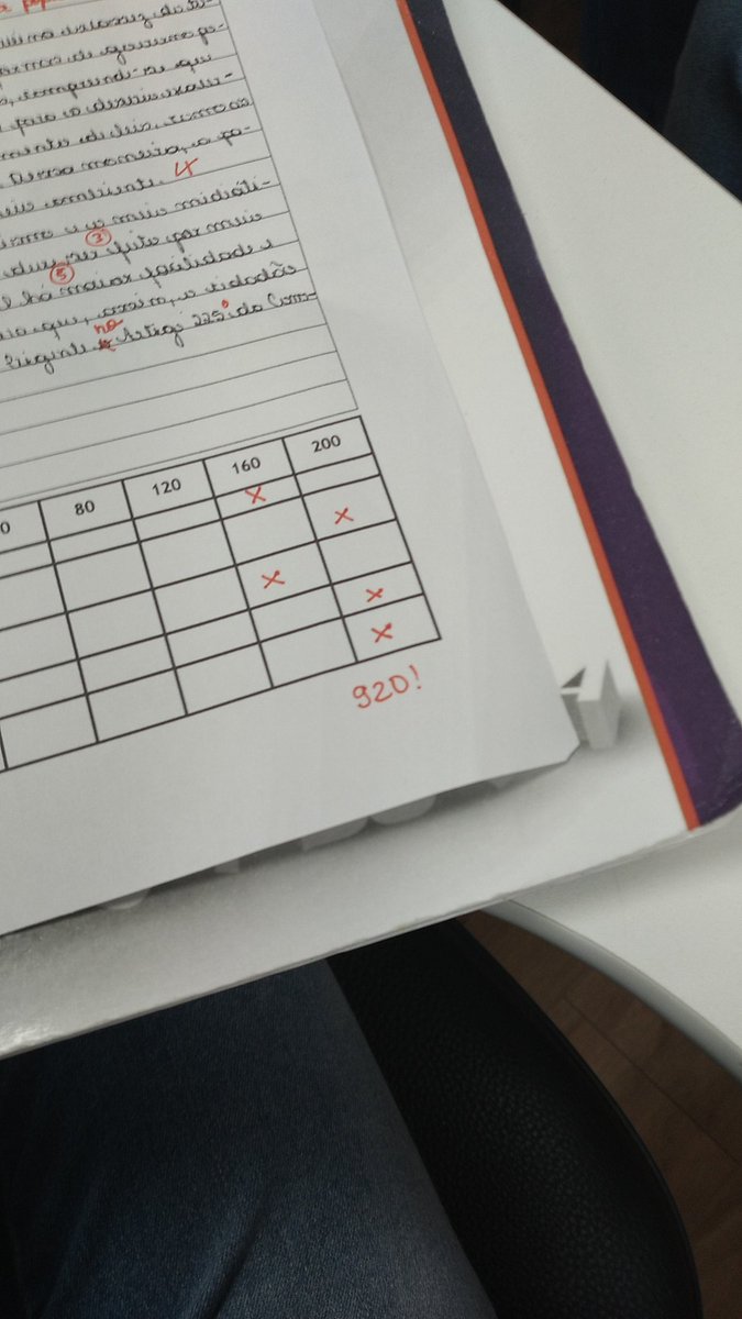 studyaffair's tweet image. OIII