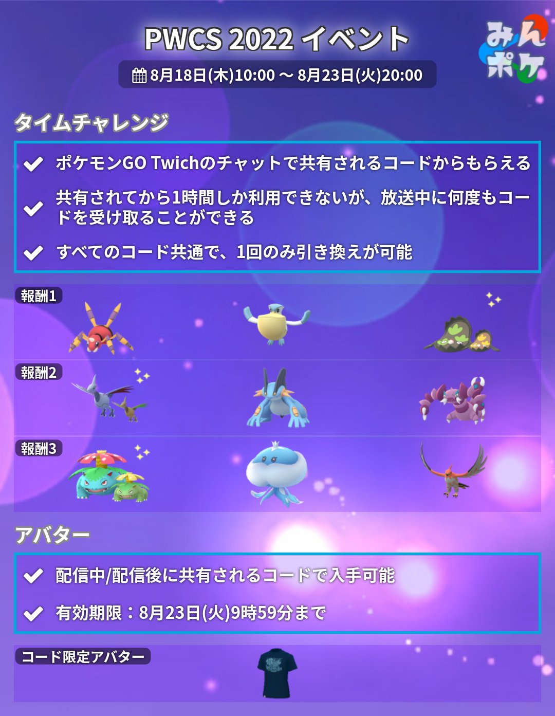 どく ポケモンgo Dpokeaka Twitter