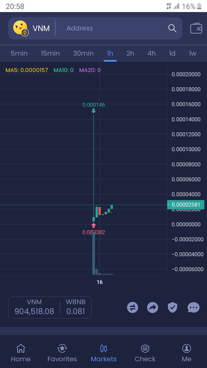 Big gemm 2023 very bullish project meme holder family <a href="/InuVenom/">Venom Inu</a>  💙🍭
Buy and hold bscgemm new meme 
#shill_kill #venominu #holder <a href="/AltCryptoGems/">Sjuul | AltCryptoGems</a> <a href="/CryptoGemsCom/">The Crypto GEMs</a> <a href="/BSCGemsAlert/">🚨BSC Gems Alert🚨</a> @BSCGEMBULL @Bitboy_Crypto <a href="/cryptomanran/">Ran Neuner</a> <a href="/MemeGemHunter/">🚀 Meme Gems💎</a> <a href="/BSCGemsAlert/">🚨BSC Gems Alert🚨</a> <a href="/ChinaPumpWXC/">中国密码鲸公司 WHALE CHINESE 🇨🇳🐳🚀🌖</a> @MrBigWhaleCEO