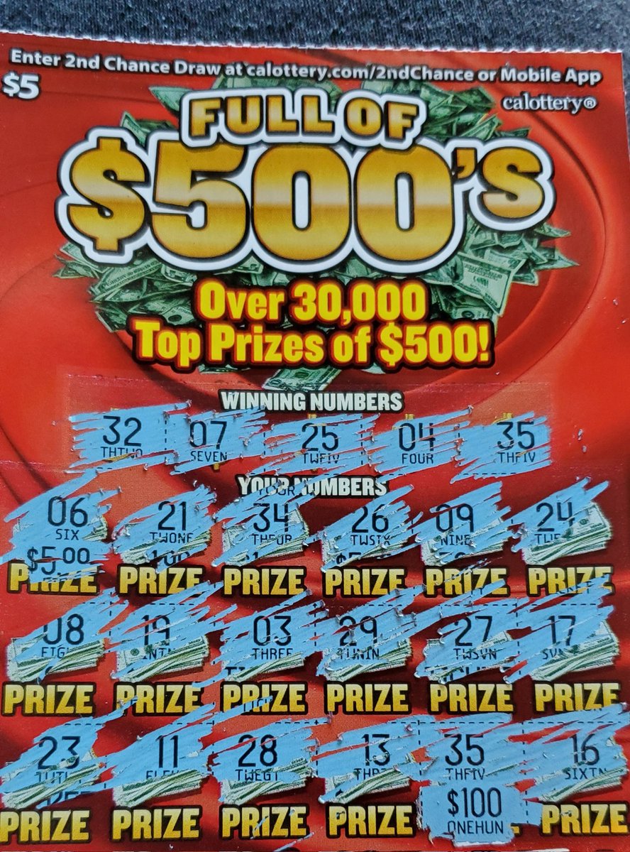 Lol volvi con suerte se me dio de comprar un ticket y solo pa ganar 100 usd 😅