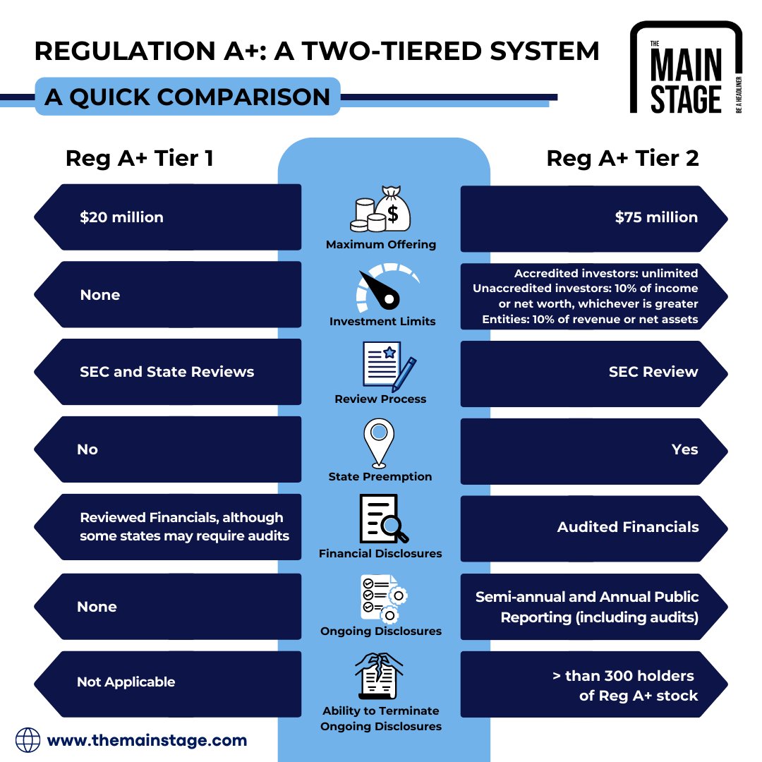 themainstage tweet media