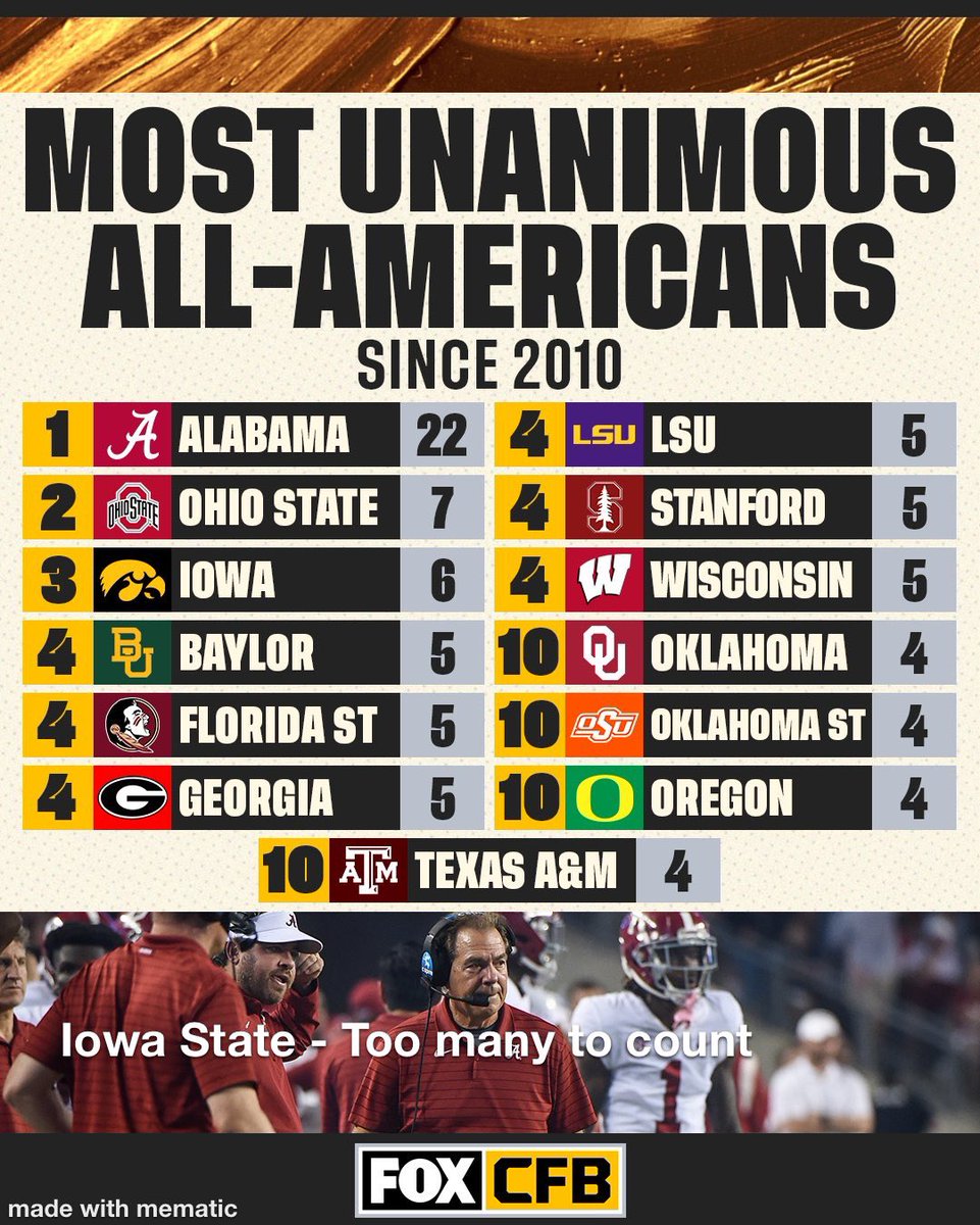 kwaters15's tweet photo. @Nigel_ATL @JSnicks Just gotta look closer https://t.co/Xg5ozB55Mz