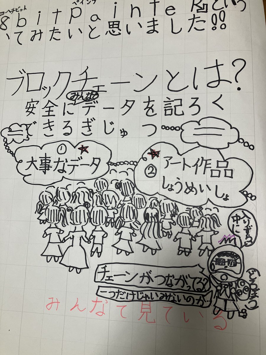 bichonflower's tweet photo. #自由研究
#NFTアート
#nftart 
#Polygon 
#ブロックチェーン
#ETH 
#メタマスク　#小学生NFTクリエイター https://t.co/4o4WiUsf4G