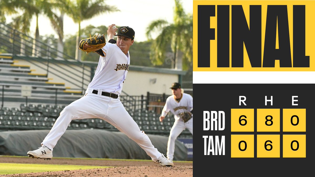 Gone fishin' 😏

Bubba Chandler and Anthony Solometo combine on a six-hit shutout in Tampa!