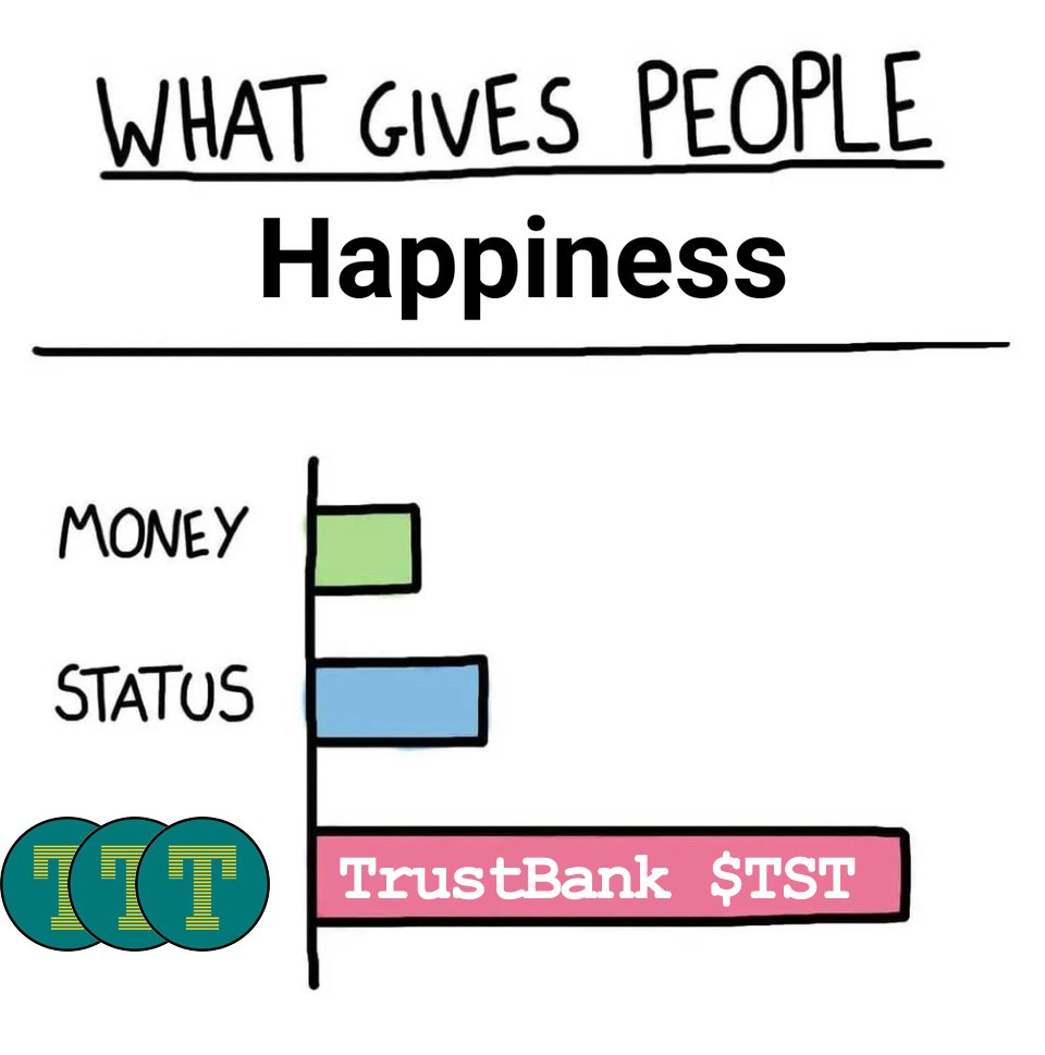 uyenp88's tweet photo. @trustbankpro @HenryKeeni @Lilia75344568 @Tonytin95

#trustbankpro #MakeCryptoFunAgain $tst https://t.co/EfBSUxL7C6