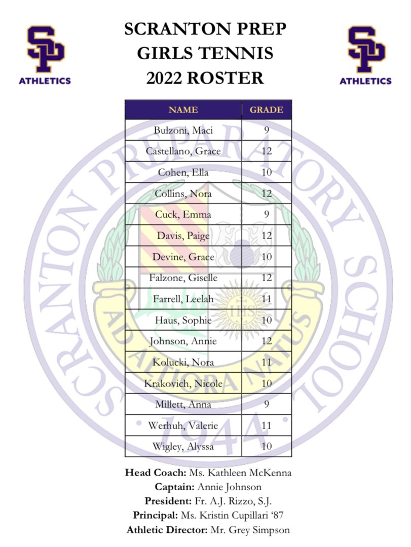 ScrPrepSports's tweet image. Thank you to all of the girls who tried out for tennis this year. Congratulations and good luck to those girls who have made the 2022 team! #rollclassics
