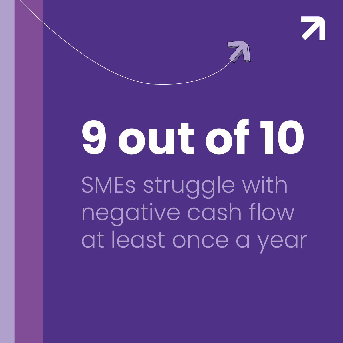 grapplefund's tweet photo. Aussie SMEs have used Grapple to access more than $80million to improve cash flow and grow their business. See how our LendTech platform can help you #makecashflow #payments #b2b https://t.co/e0wZ1XCufj