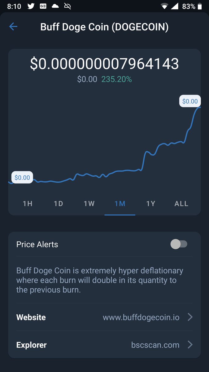 Amonimous_'s tweet photo. 235% up in 1 month #buffdogecoin #buffdoge #memecoin https://t.co/DAjsCylNE7