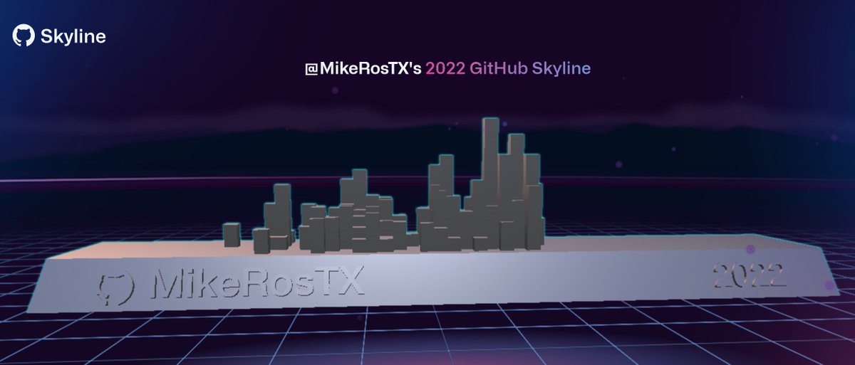 MikeRosTX's tweet photo. Check out my #GitHubSkyline 🥰
https://t.co/zj9D7I2W5r https://t.co/0F7g3hSdM8