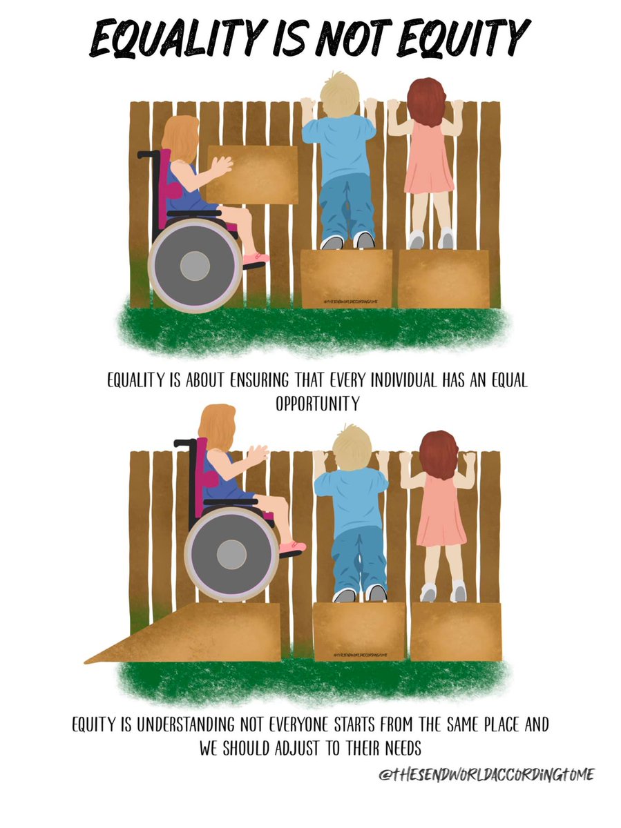 Equality is about ensuring that every individual has an equal opportunity.

Equity is about understanding that not everyone starts from the same place and we should adjust to their needs.