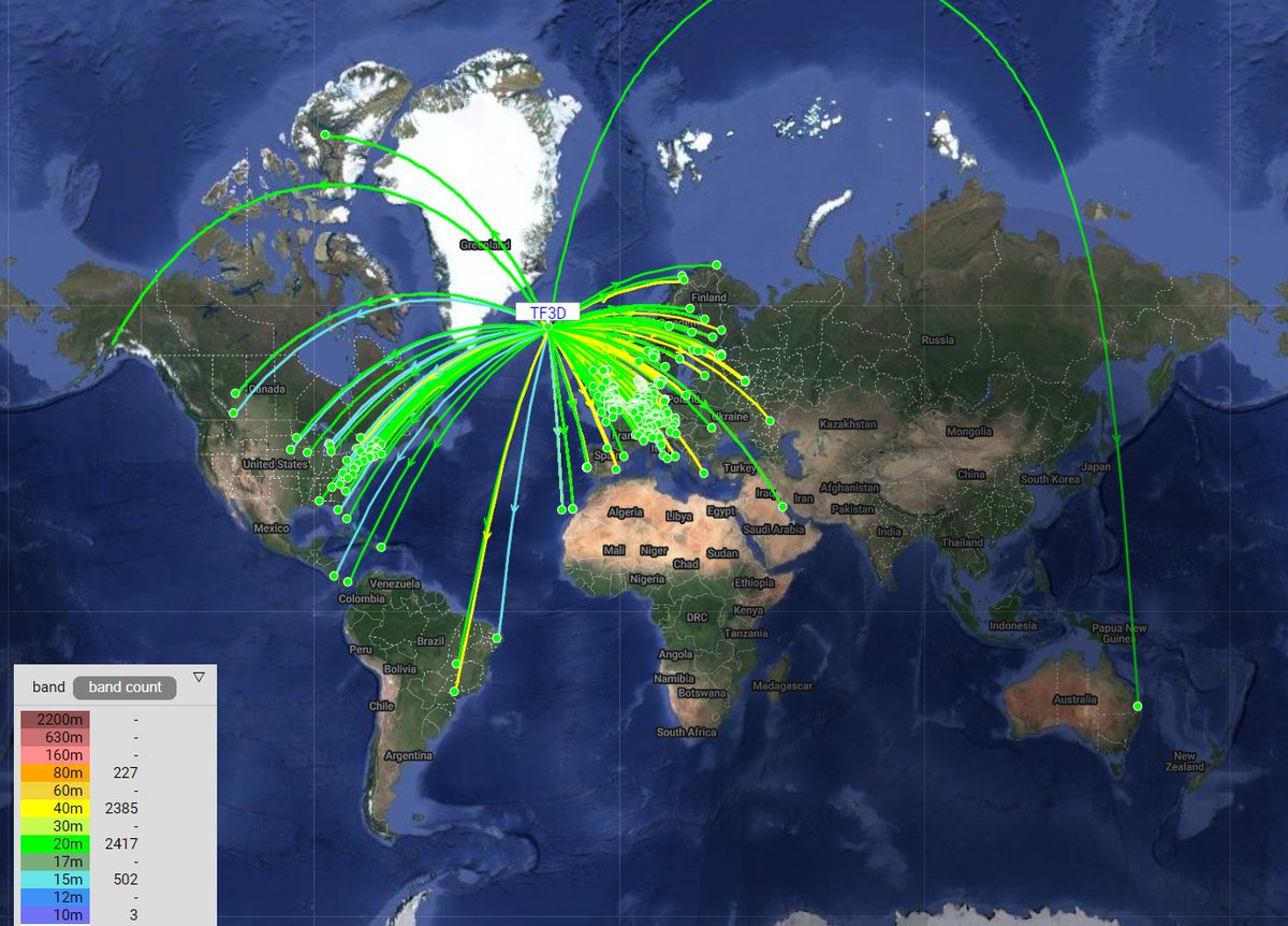 IntlWspr's tweet photo. Nice footprint of our NEW #WSPR Beacon #TF3D 🇮🇸 KUDOS to Beni #TF3T @realTF3T great addition to our existing network of more than 30 permanent Beacons #HFPropagation #hamradio #hamr https://t.co/zqlyKdDP4t