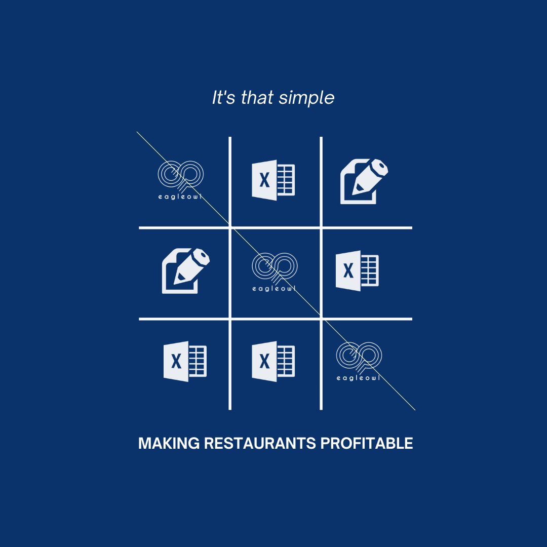 TryEagleOwl's tweet photo. Simplifying your life, one step at a time.
#wednesdaywisdom #wednesdaythought #tictactoe #games #grid #restaurantmanagement #restaurantinventory #inventory #inventorymanagement #restaurants #restaurantsoftware #Software #MSexcel #profits https://t.co/DZ1Tbos1Vu