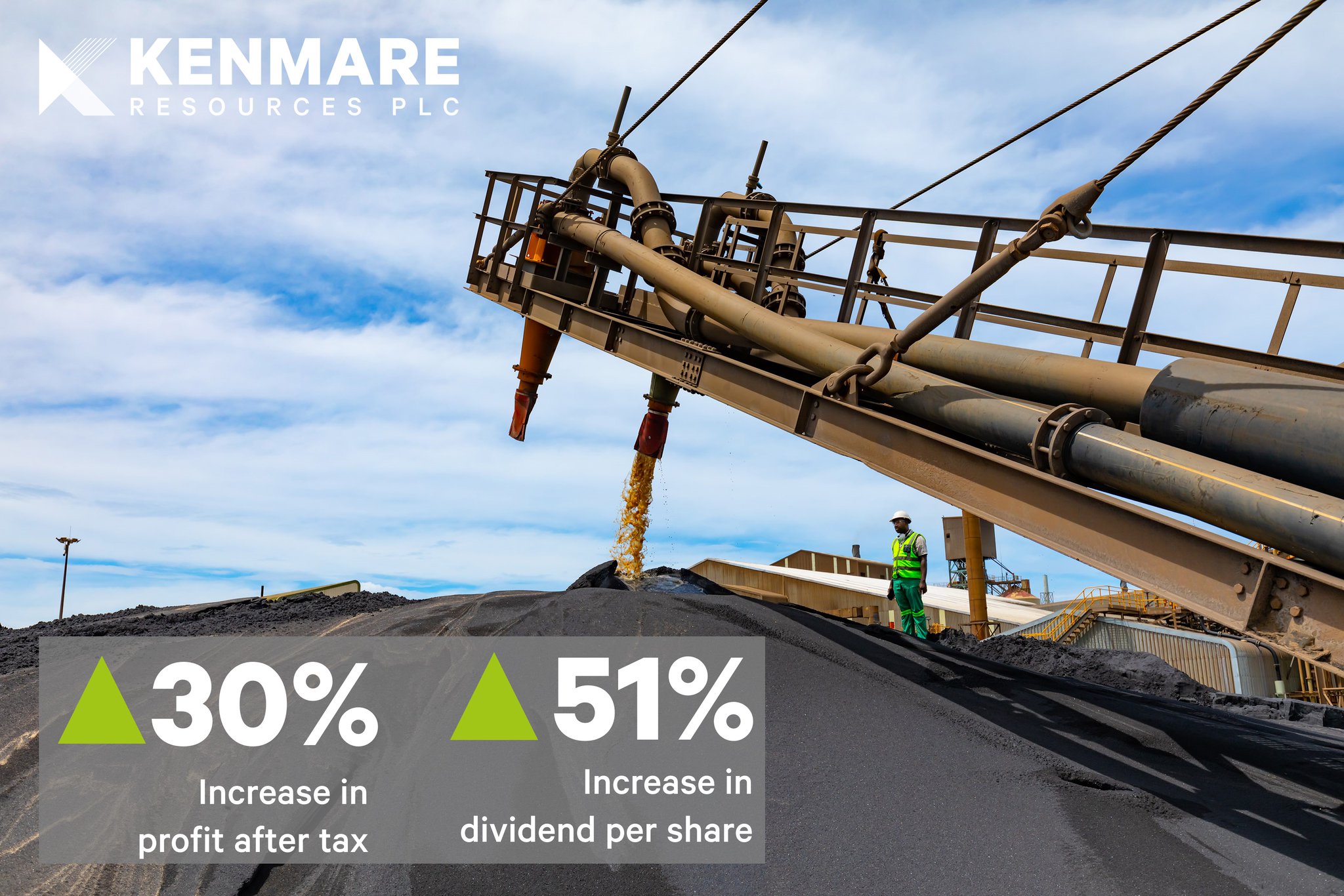 Kenmare Resources Plc on Twitter "KMR has announced its H1 2022