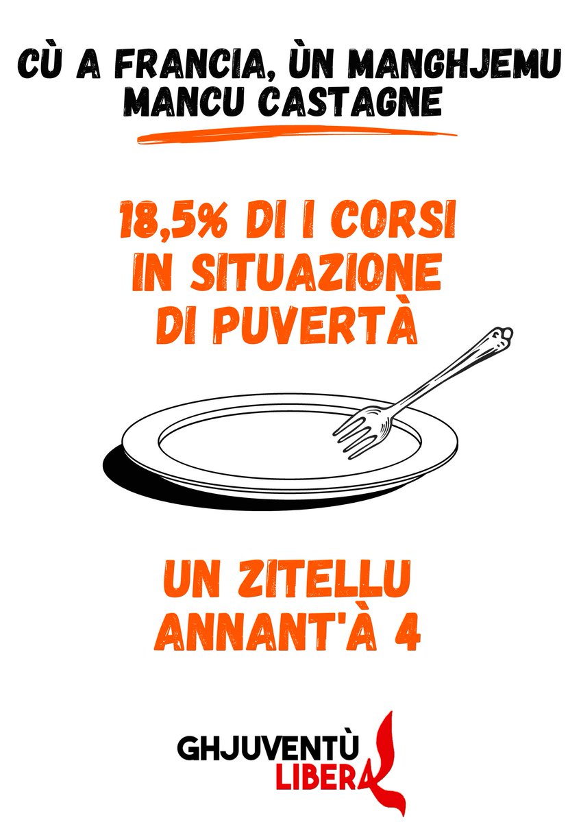 GhjuventuLibera's tweet photo. ✅️7.𝙂𝙝𝙟𝙪𝙨𝙩𝙞𝙯𝙞𝙖 𝙨𝙪𝙘𝙞𝙖𝙡𝙚

"Les forces sociales de ce pays ont eu raison de dire que l’évolution politique doit s’accompagner d’un volet social.
Cela a toujours été la position de @CORSICA_LIBERA qui n’a jamais dissocié libération nationale et libération sociale." https://t.co/tldL1sBAmB