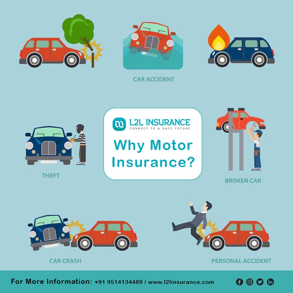 L2LInsurance tweet picture
