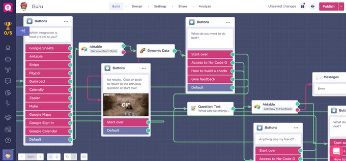 Katt 💎buildthekeyword.com's Threads – Thread Reader App