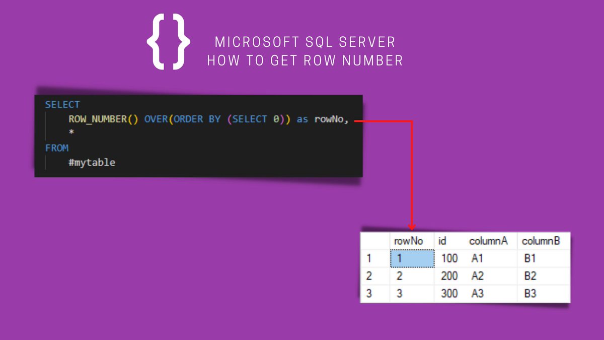 dns_nx's tweet photo. There is function in SQL Server called ROW_NUMBER(). 
With the help of this function it is very simple to get the row number. https://t.co/HbW1k5jeRo