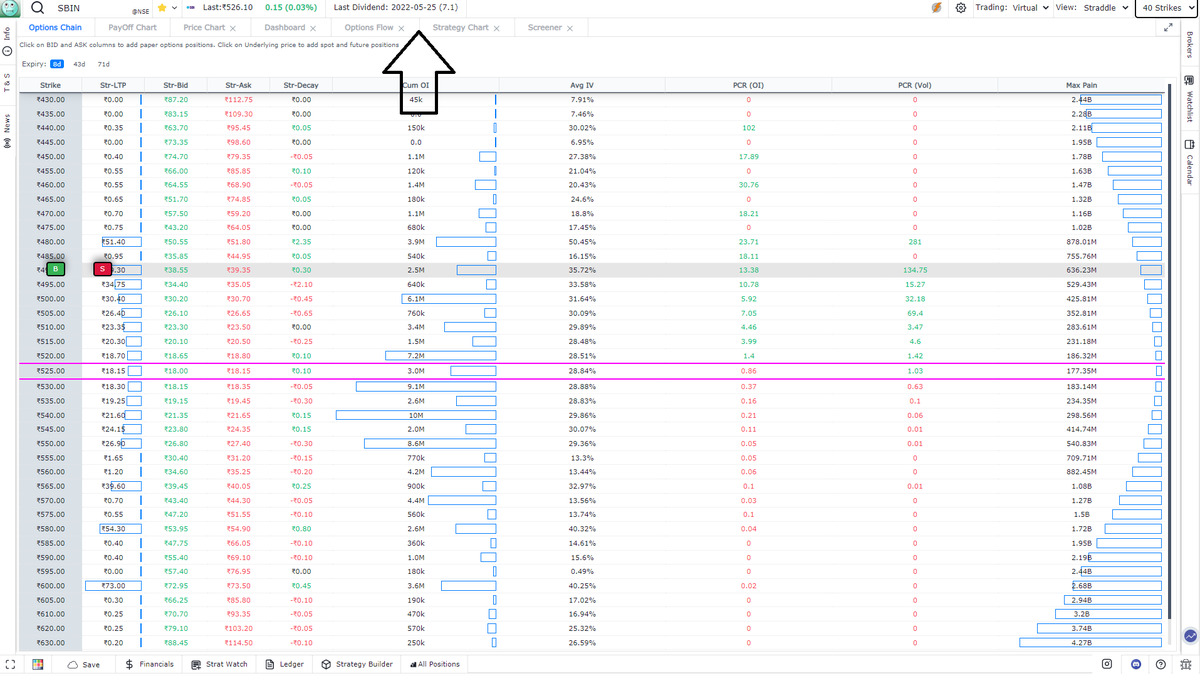 gocharting's tweet photo. Platform Updates
Dividend information on all stocks is now available on the Top Bar of #optionsdesk
Ex-Divdend Date
Dividend Payout
#OptionsTrading https://t.co/LIv87Uweox