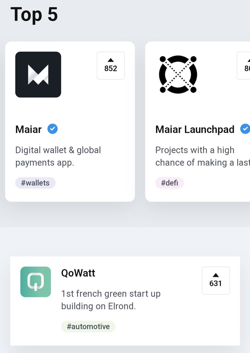 HugoManteau's tweet photo. Challenge: Reach +600 votes on @EGLD_Community in order to enter the #Top of the project ranking.

You took up this challenge in less than a day... @QoWattEcosystem is now ranked #6th on @EGLD_Community. Amazing!

Addition of the button on website + verification in progress!✅ https://t.co/BZQfxZFoHu