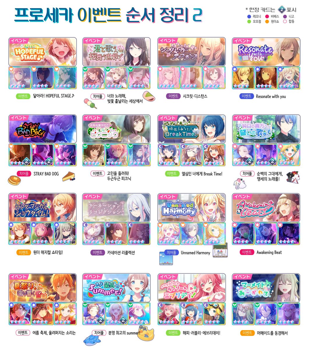 ssuki000's tweet photo. https://t.co/tmsmO6H1fT