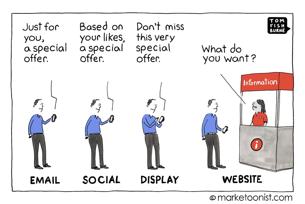 Was Kund:innen wollen: Klare, konsistente, relevante Kommunikation ... über alle Kanäle hinweg.

Was Unternehmen bieten: 

#customerexperience #digitaltransformation #martech #strategy #culture

Quelle: Marketoonist