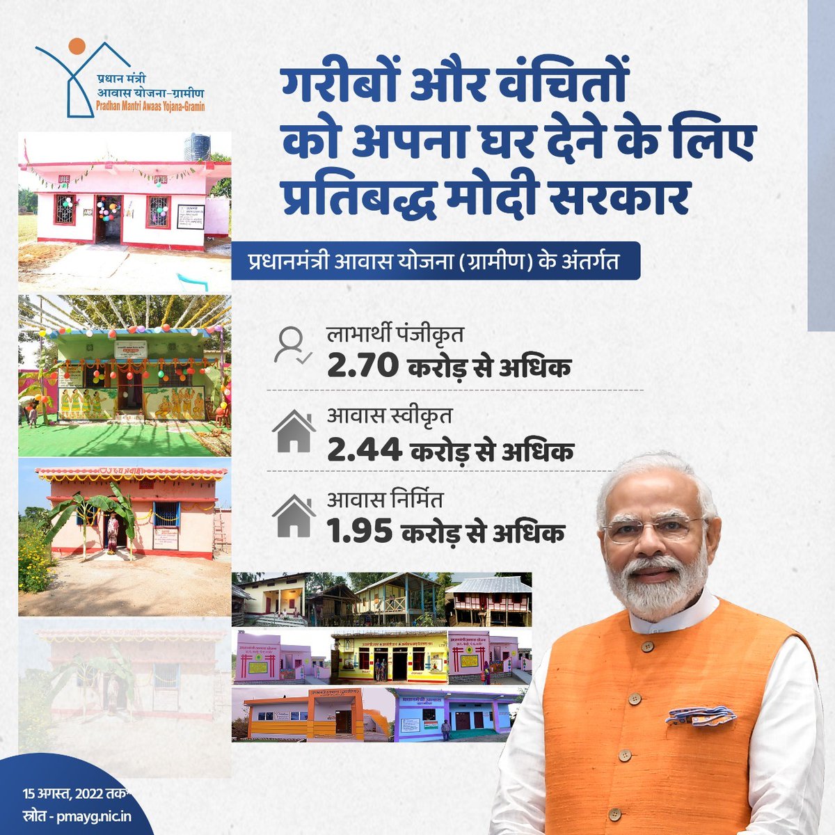 मोदी सरकार द्वारा प्रधानमंत्री आवास योजना-ग्रामीण के अंतर्गत गरीब परिवारों को बिजली, पानी, शौचालय की सुविधा से युक्त पक्के आवास दिए जा रहे हैं। 

अब तक 1.95 करोड़ से अधिक पक्के आवासों का निर्माण हो चुका है।