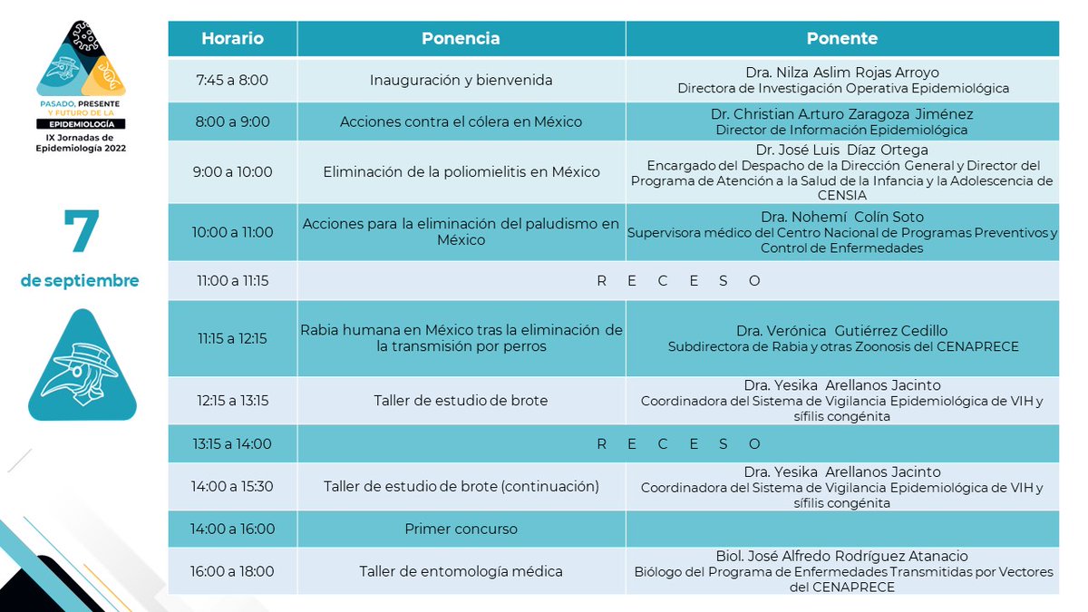 REpidemiologia tweet picture