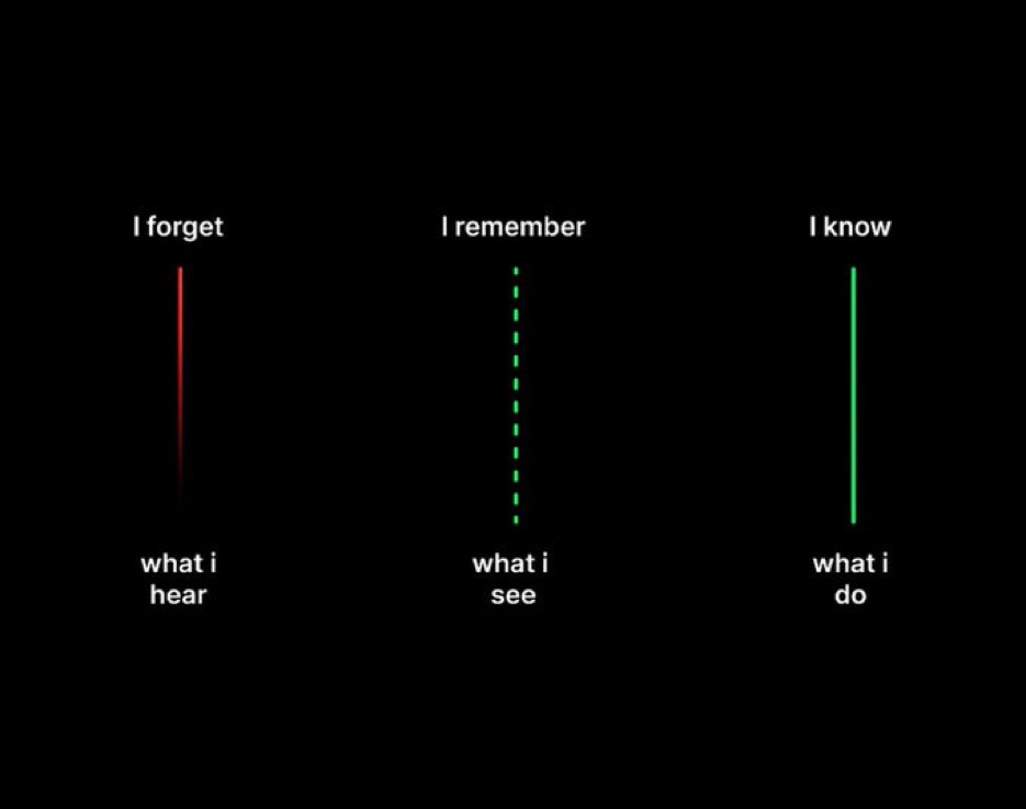 13 Visuals that will twist your perspective on life: 1. - Thread from ...