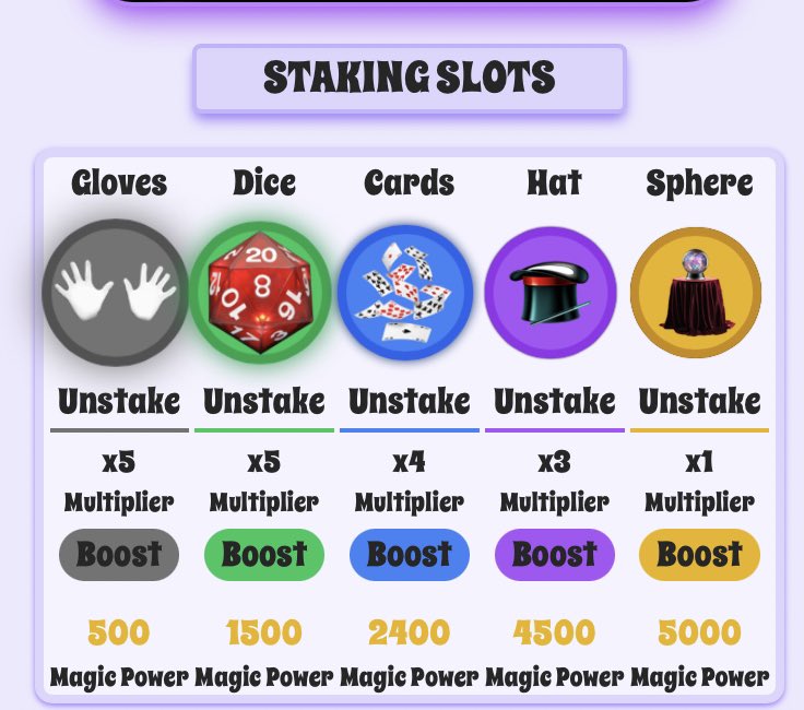 StonedRancher's tweet photo. Building up the #MagicPower 🪄
Reversal Taking Place 🚀
Up 37% in 24 hours 👀
@CropperfieldCRO is a sleeping giant 🤩
Don’t miss out on this gem 💎
#NFA #DYOR #PassiveIncome #Cro #CroFam #NFTs #NFTCommunity #CroPrinter #MakingMagic #addicted #NFTJunky #NFTAddict #CronosChain https://t.co/IAhMEsgH2g