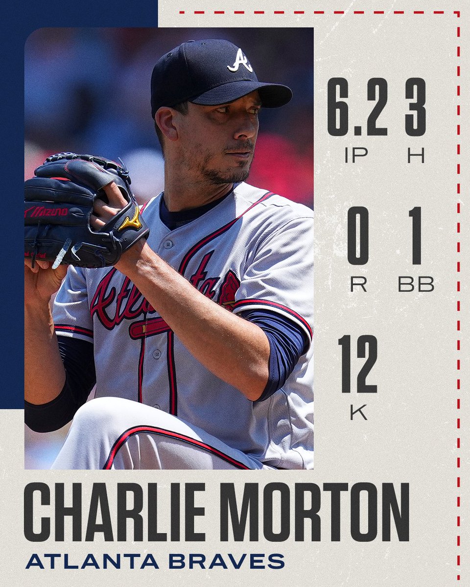 SportsCenter's tweet photo. Have a day, Charlie Morton 👏 https://t.co/taQpHCxayH