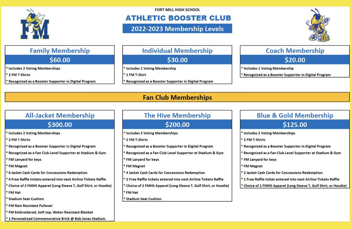 Fort Mill Jackets ABC tweet media