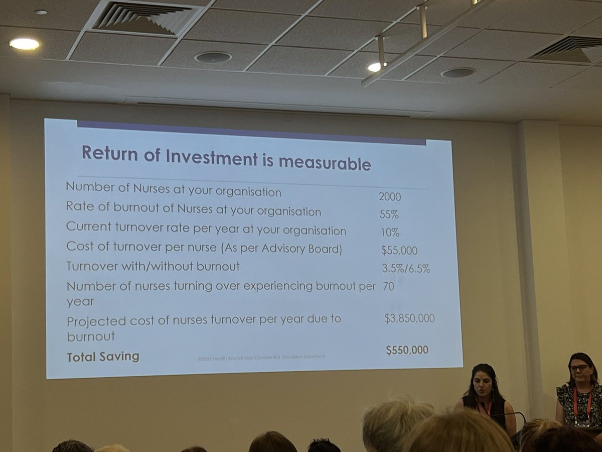 Belynda_Jane's tweet image. Rebecca Clarke and Fiona Fitzgerald sharing their journey on improving nurses and midwives wellbeing. #NNF2022 @acn_tweet