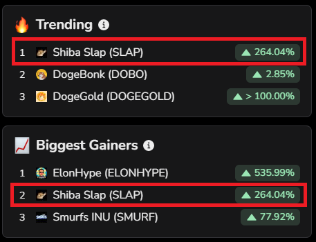Bonkslap's tweet photo. Hmm. Yeah, probably nothing. Gonna x 5 MC over the space of 24 hours. Bag up 💰 @ShibaSlapBSC $SLAP #BSCGemAlert #SHIBASLAP #Moonshot #hiddengem https://t.co/hG4wQBLPZb