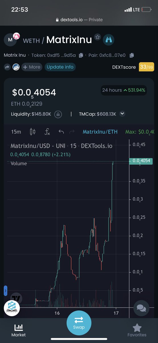 Larptoshii's tweet photo. #MatrixInu with a nice solid run . Called this play @ 80K MC in our community call channel . Now sitting at 608k
$Matrix #TheOne #BendingCrypto #BullishAF #Defi #Degen #Kajinu #KajinuCalls @KajinuCalls https://t.co/kU7KI6ovbz