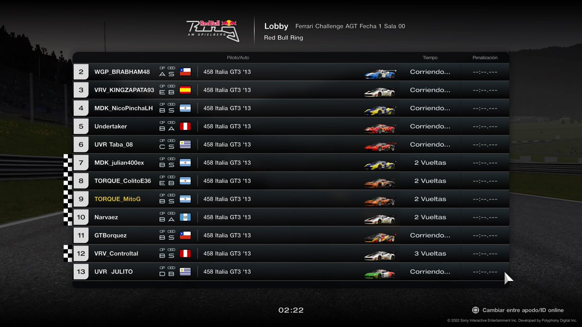 EquipoTorque's tweet photo. #PS4share https://t.co/a0J42WE7W3