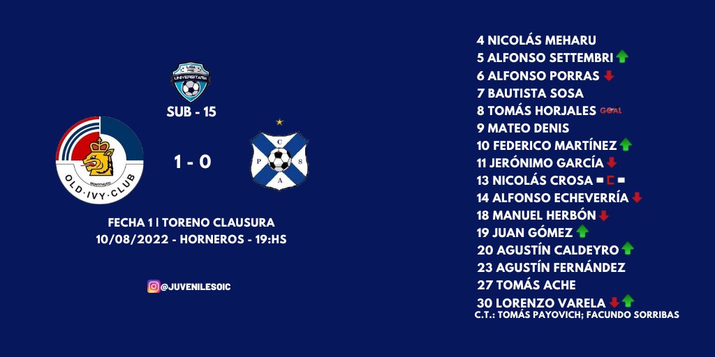 Old Ivy Club tweet media