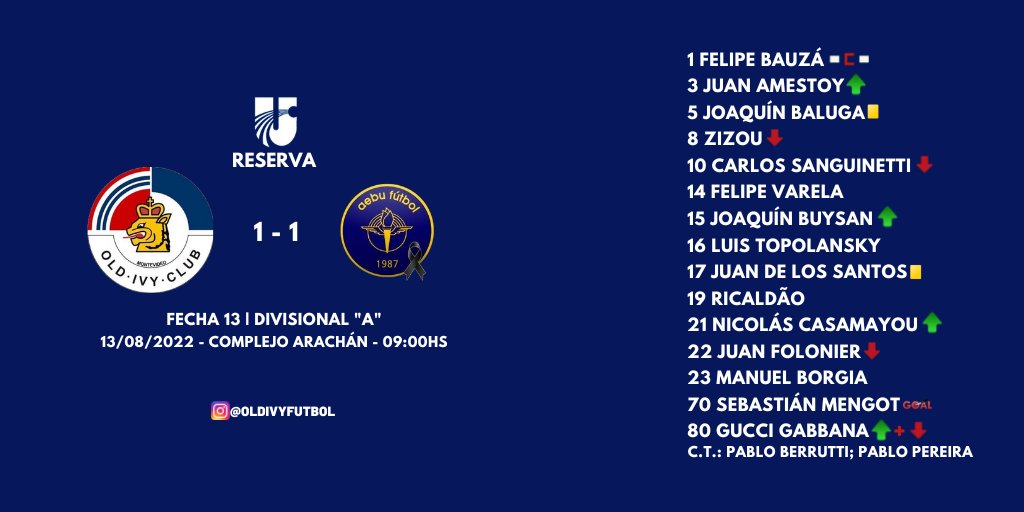 Old Ivy Club tweet media