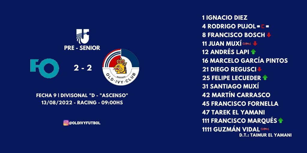 Old Ivy Club tweet media