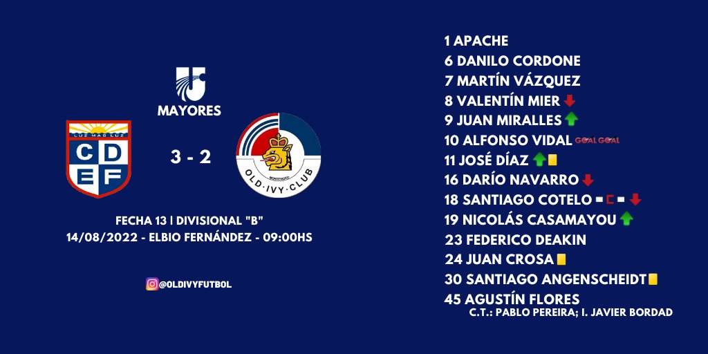 Old Ivy Club tweet media