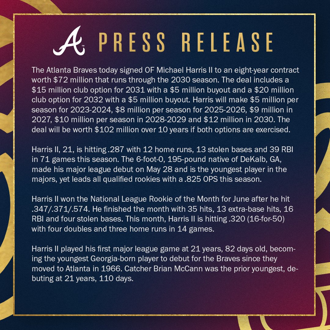 #Braves Sign OF Michael Harris II: