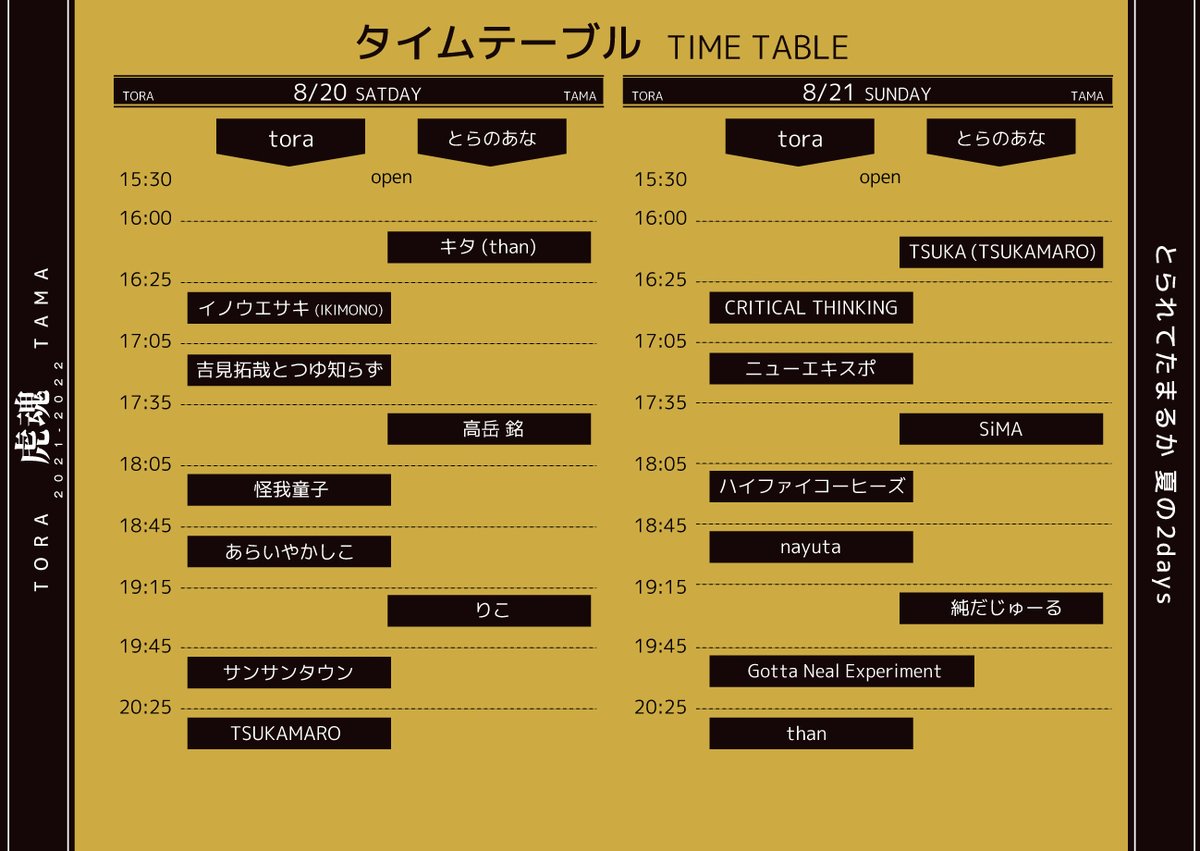 Tweets With Replies By きよしnayuta Kdrums2 Twitter