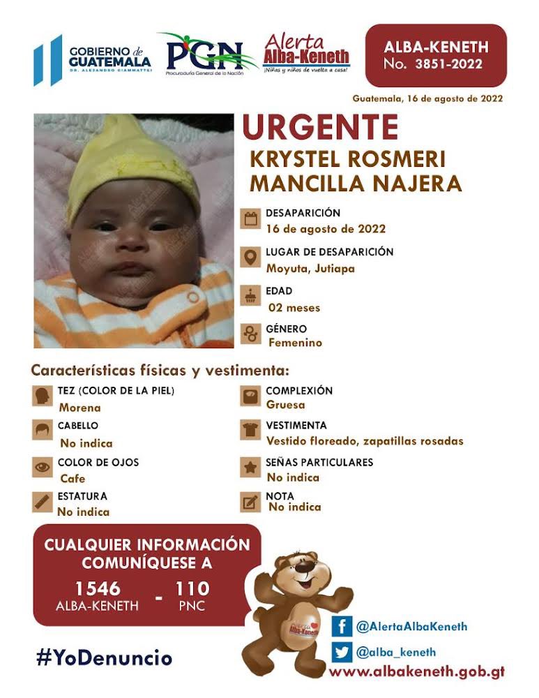 DiariodeCA's tweet photo. Por medio de la alerta @alba_keneth se reporta la desaparición de esta persona. Si tiene información de su paradero comunicarse al teléfono 1546📲. https://t.co/ZcUS1FwVSn
