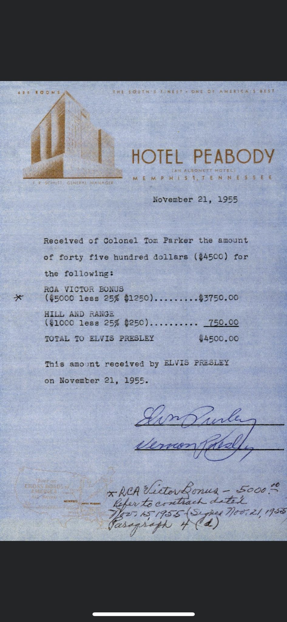 Lynette Rizzo/saw Elvis x 19 (@lynette_rizzo) / Twitter