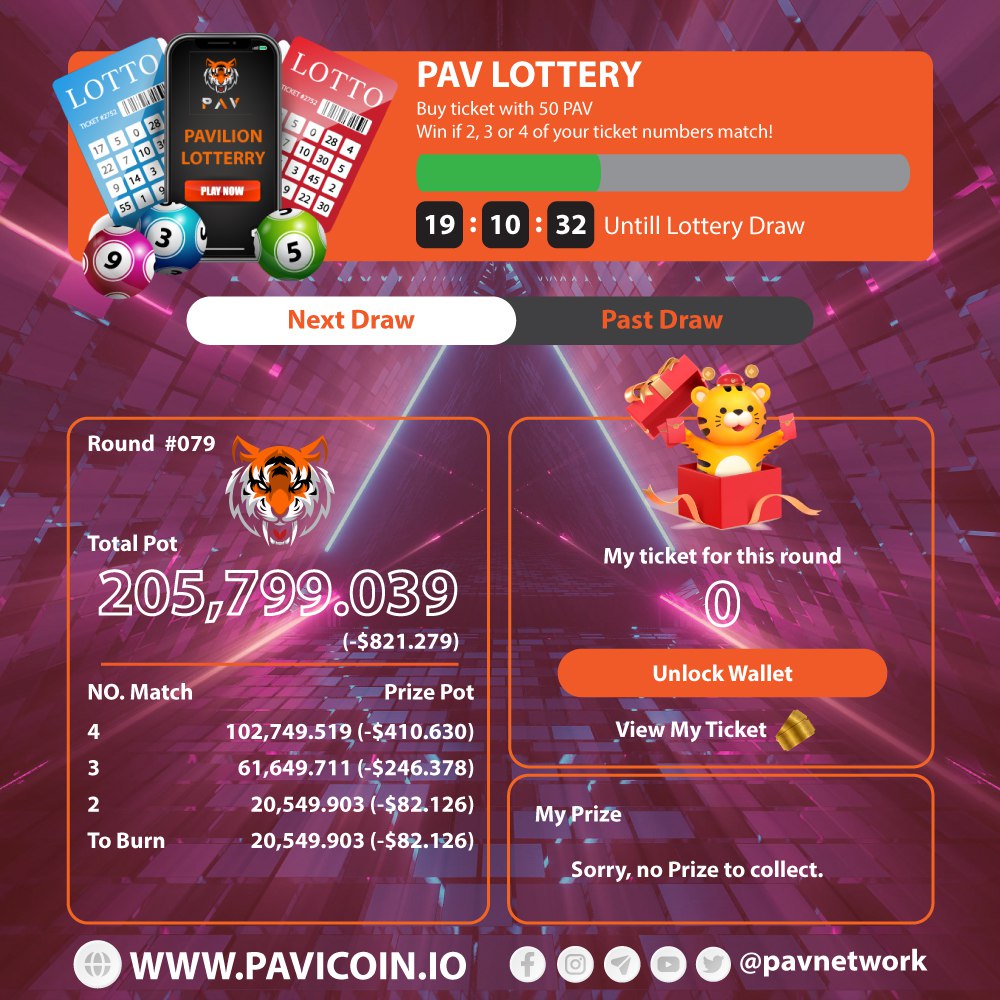 pavcoin's tweet photo. ⚡️⚡️⚡️Up to 60% of the revenue from each Lottery round will be divided into 2 portions:
20% is allocated for development. 
40% will be distributed back to the community.
Tele  group: https://t.co/5TAx3kQX1A
Tele channel: https://t.co/Ne8ZKZlC8E
#PAV #crypto #Coin https://t.co/toLAoeWuWy