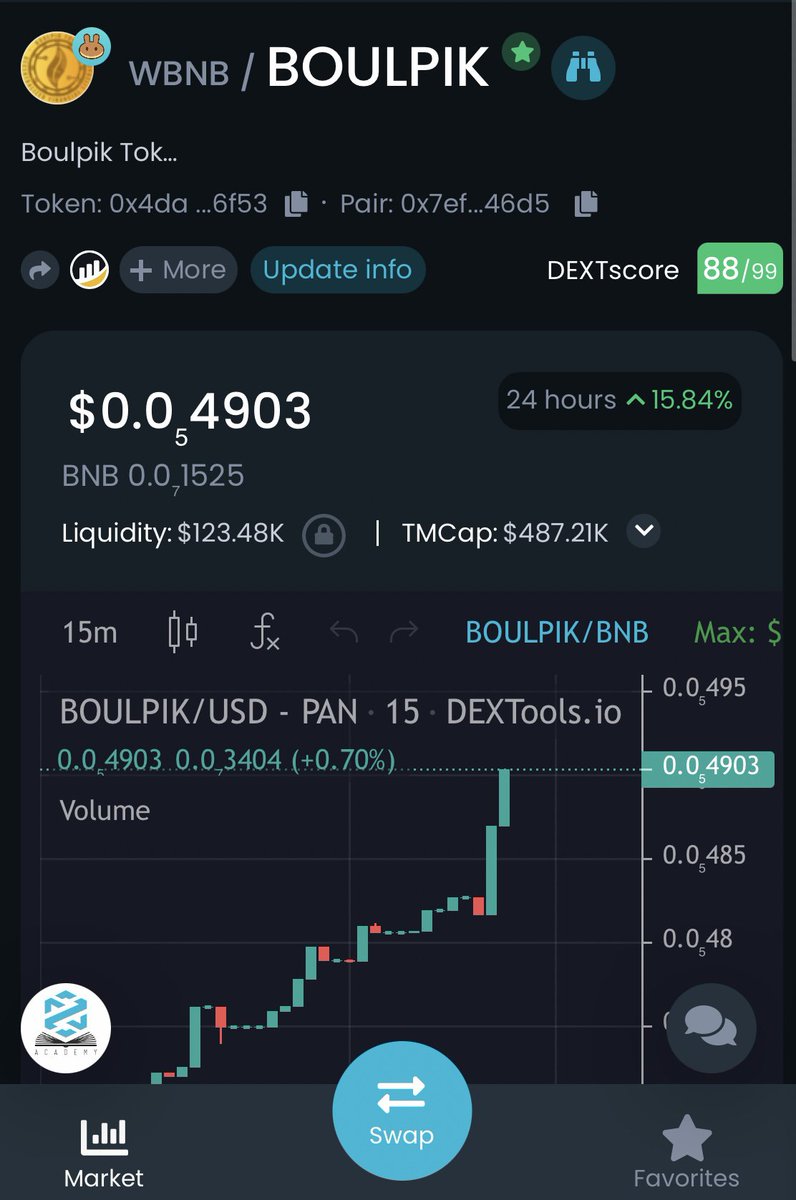 BoulpikToken's tweet photo. Thanks to all the people who attended our first #boulpiktoken AMA on Telegram with @coincatch1 .

We're just getting started
#BTC 
#Ethereum 
#BSC
#BSCGems
#BSCGems 
#dogecoin
#SHIB 
#dogecoin 
#FLOKI 
#dogelonmars 
@elonmusk @cz_binance @venom_crypto_
@CaesarsCalls https://t.co/xFBSRZQUXU