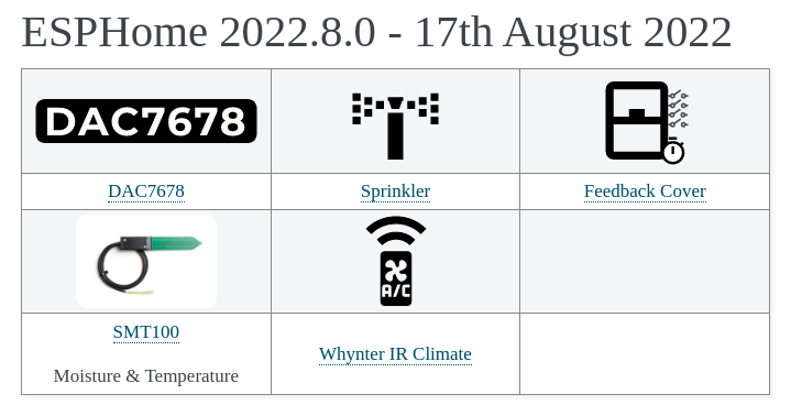 esphome_'s tweet image. ESPHome 2022.8.0 is out now! Just in time for setting up the sprinklers in the Southern Hemisphere for summer😉
esphome.io/changelog/2022…
