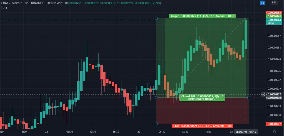 ✅ JOIN FREE ✅

👇🏼👇🏼👇🏼👇🏼👇🏼👇🏼👇🏼👇🏼👇🏼
rebrand.ly/TradingNation