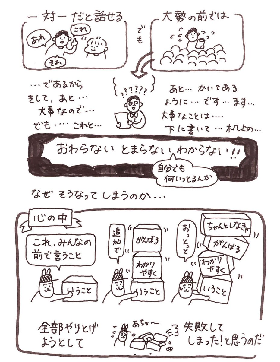 🍉連載更新!🍉

usaoの一緒に悩もう屋

https://t.co/uYdNCi4TCd

今回のお悩みは
「人前でうまく話せない」

本日も保存できるおまけ付きです〜
お悩みは随時募集中! 