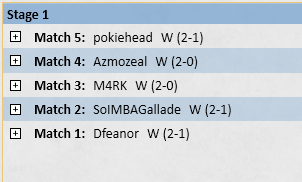 Trophied with Mono W Humans trying Resplendent Marshal as a more aggressive 3 drop. It does a good impression of an Extraction Specialist getting back a lieutenant, just more consistently.

<a href="/fireshoes/">Robert Taylor🔥</a>